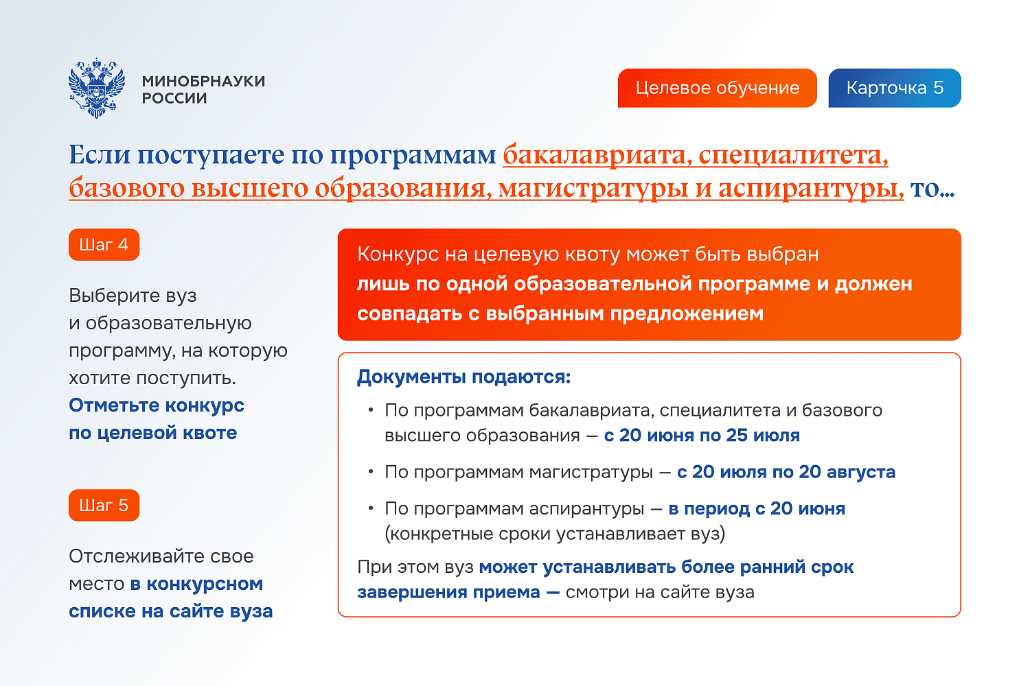 Галерея фото