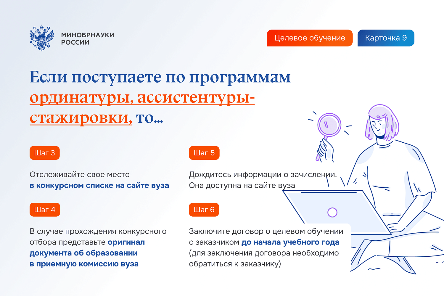 Галерея фото