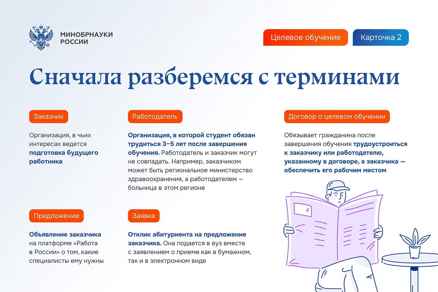 Галерея фото