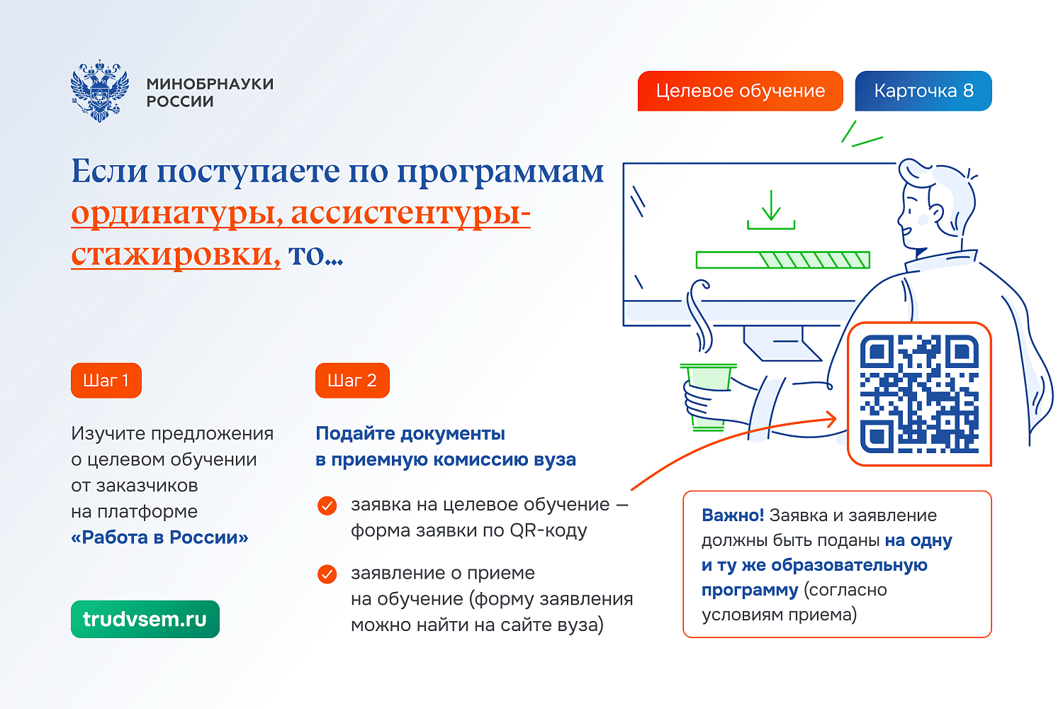 Галерея фото