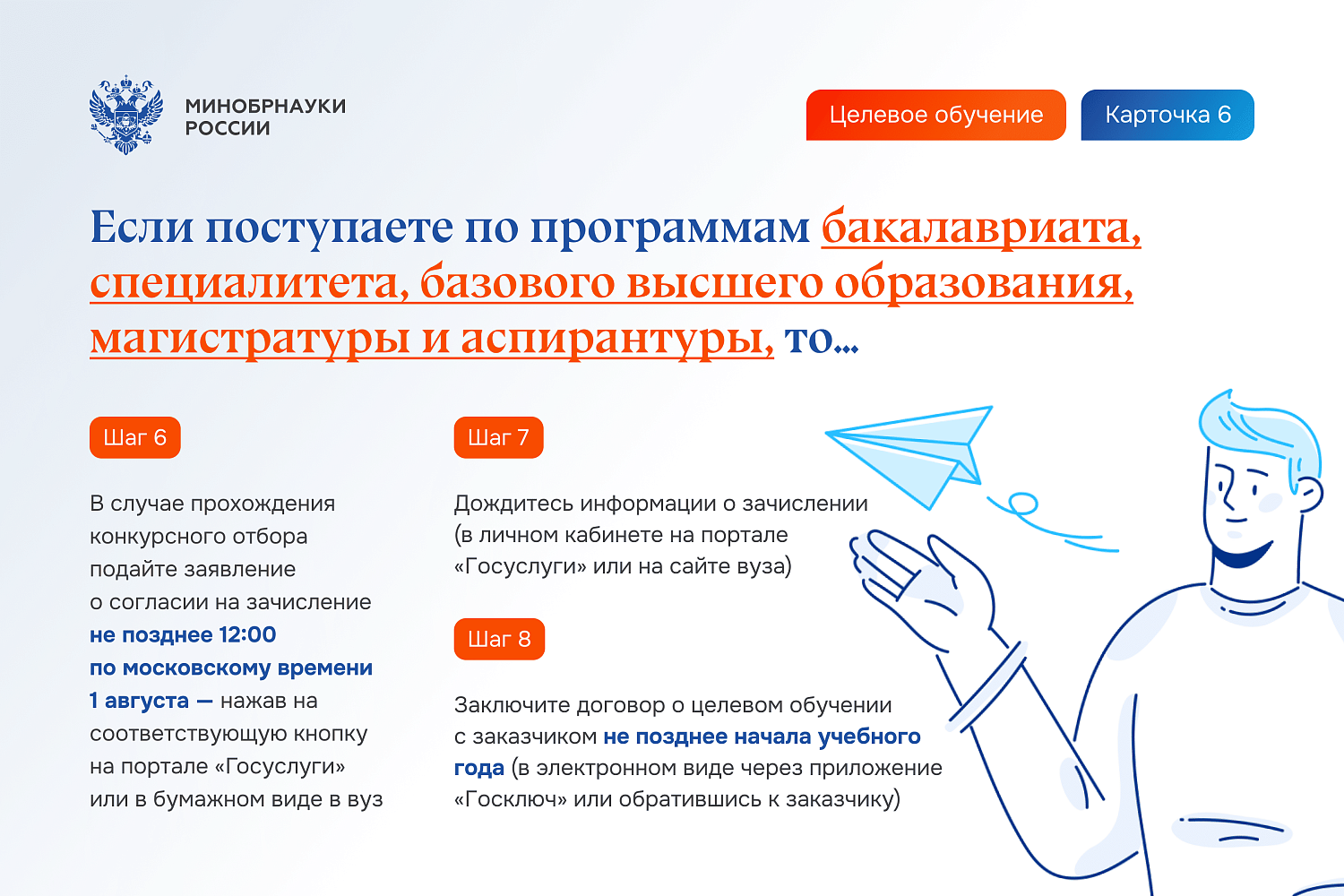 Галерея фото