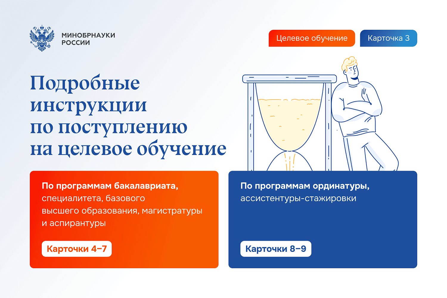 Галерея фото